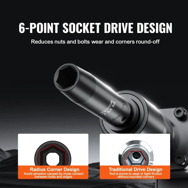 VEVOR 1/2" Drive Impact Socket Set 65 Piece Socket Set SAE 3/8" to 1-1/4" and Metric 10-24mm 6 Point Cr-V Alloy Steel - Image 4
