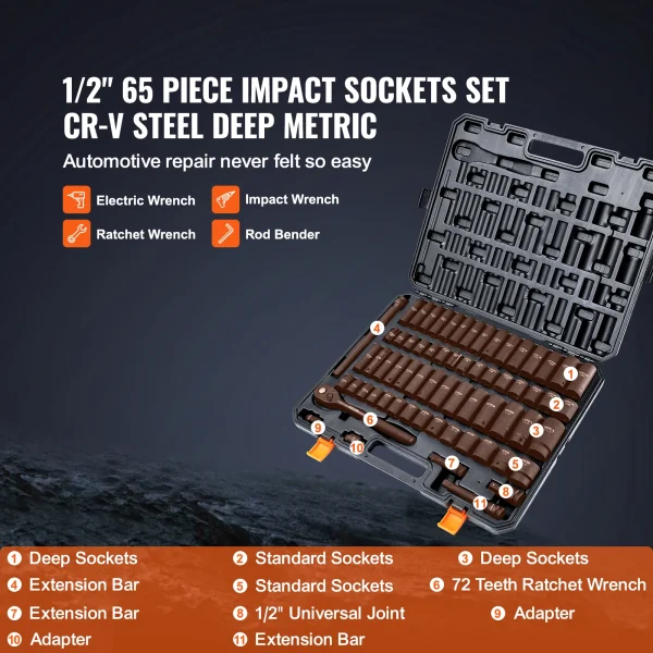 VEVOR 1/2" Drive Impact Socket Set 65 Piece Socket Set SAE 3/8" to 1-1/4" and Metric 10-24mm 6 Point Cr-V Alloy Steel - Image 3